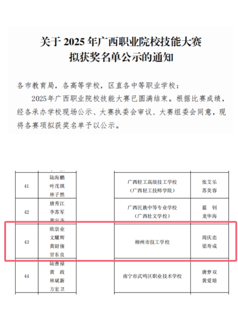 喜报:柳州技工学校汽车机电系师生斩获2025年广西...
