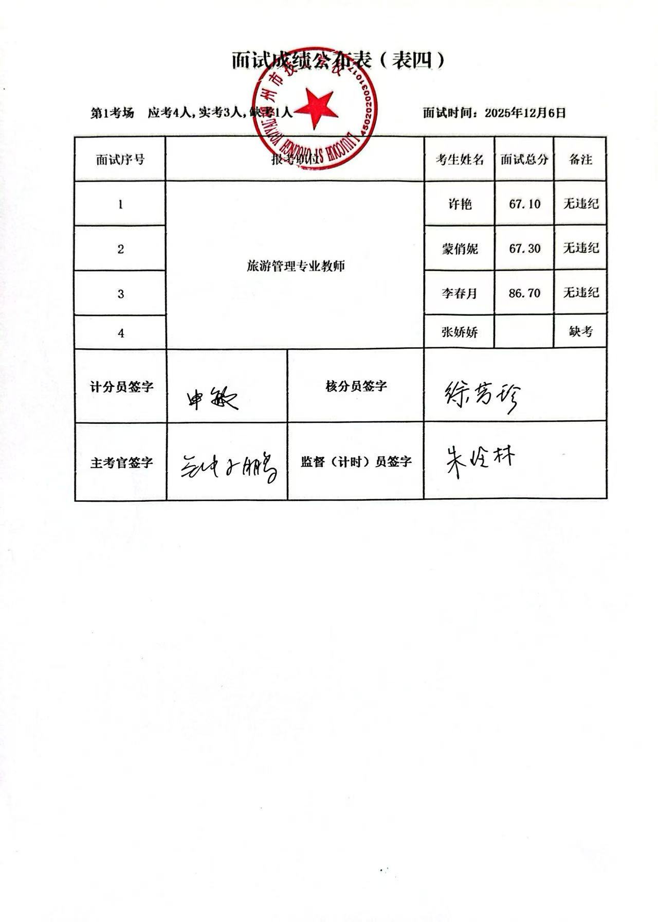 柳州市技工学校2025年度公开招聘中高级(急需紧缺...