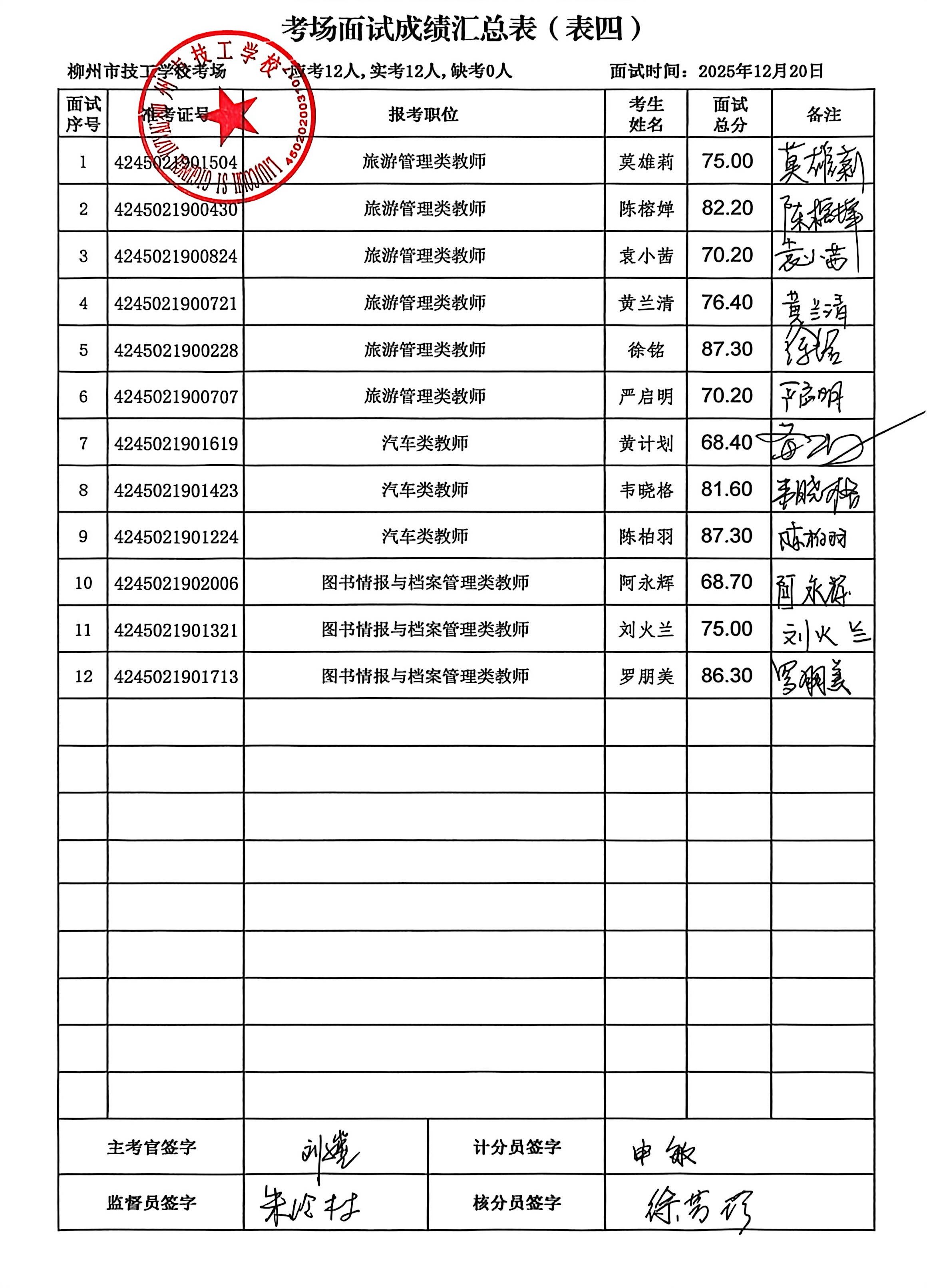2025年度下半年柳州市事业单位公开考试招聘工作人...